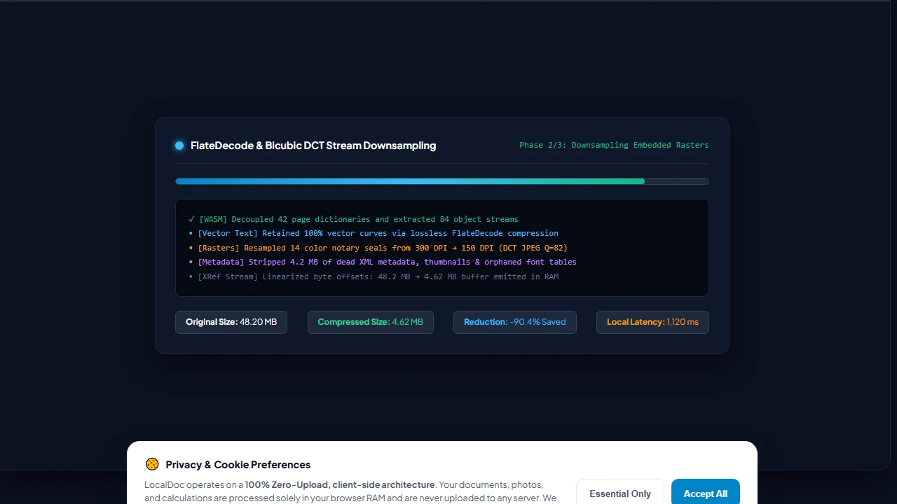 In-memory WebAssembly stream downsampling and compression HUD