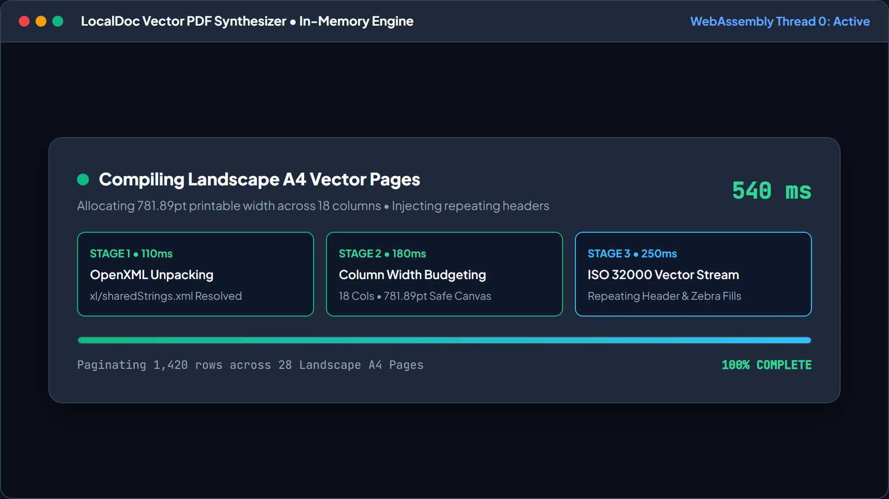 In-memory OpenXML decompression and vector stream compilation HUD
