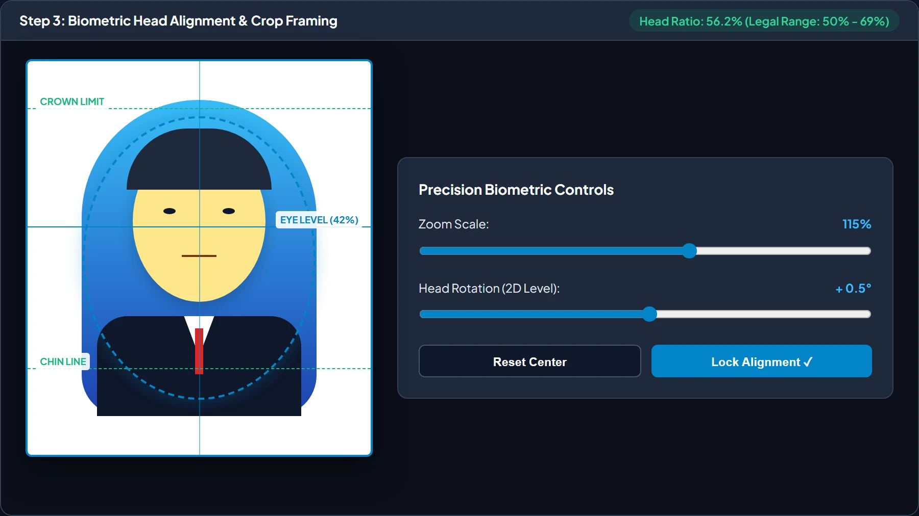 Biometric Face Alignment Overlay with Eye Level and Crown Guidelines