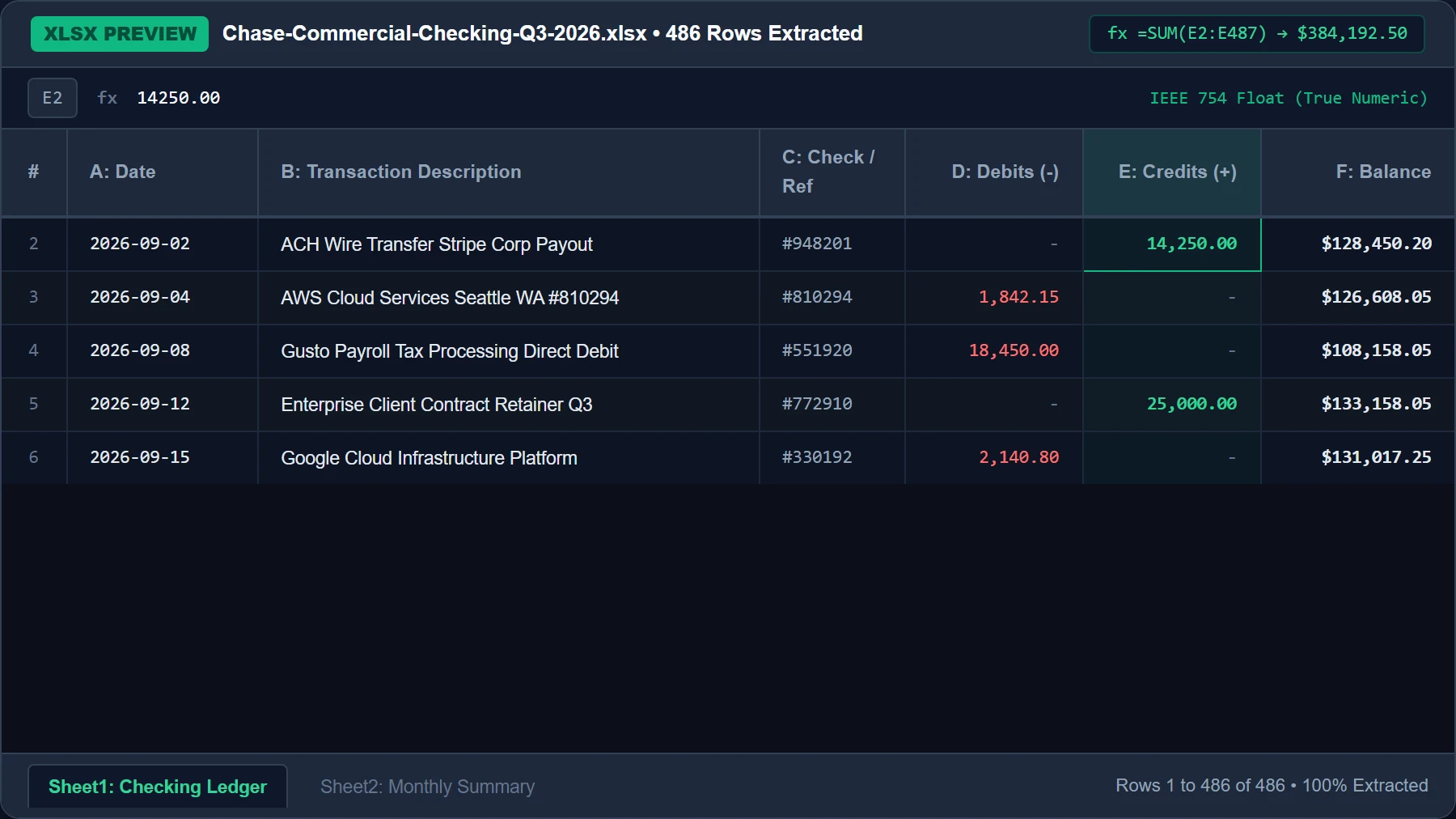 Live interactive spreadsheet grid preview with formula bar